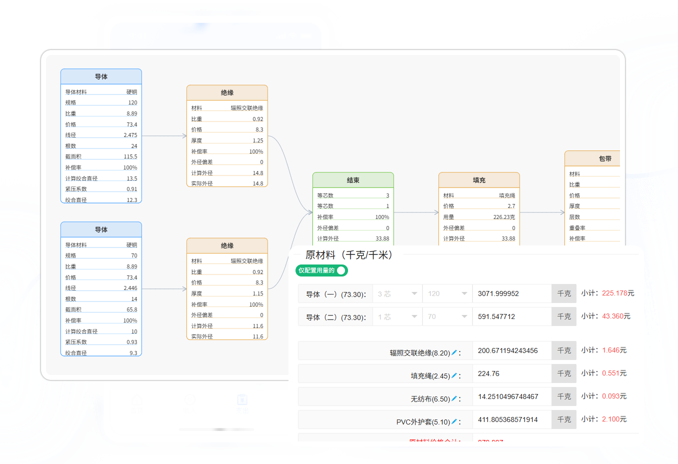 电缆云报价系统